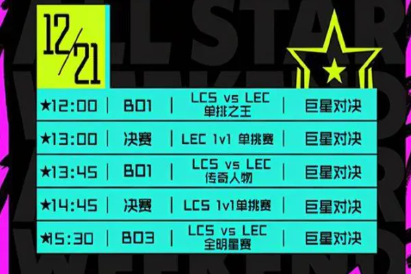 2020英雄聯盟全明星賽在哪里看 （附觀看平臺和入口）(圖4)
