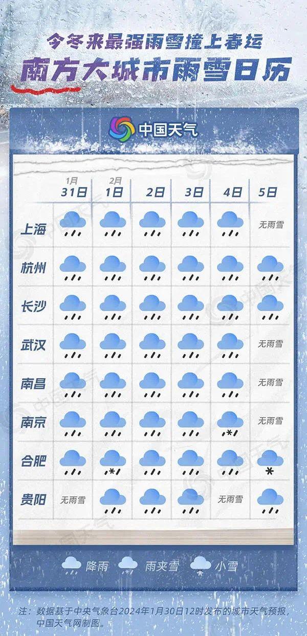 雪天開(kāi)車(chē)“打出溜”怎么辦？送你“防滑八條”(圖2)