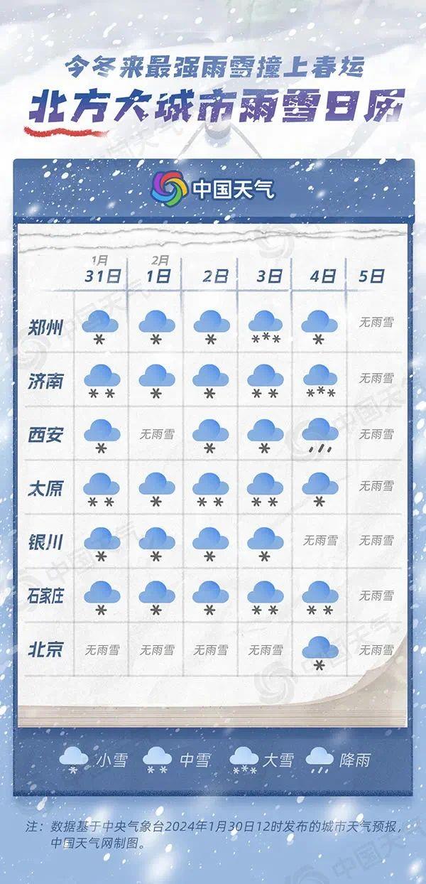 雪天開車“打出溜”怎么辦？送你“防滑八條”