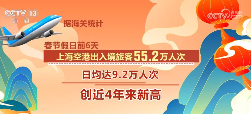 春節假期各地掀起文旅游熱潮 “免簽朋友圈”擴容帶火出境游(圖7)