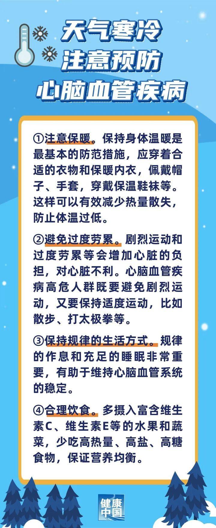 龍年首場寒潮來襲，心腦血管疾病怎么防？| 科普時間