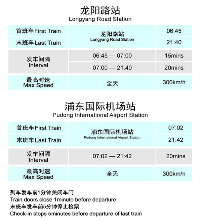 上海磁浮列車發車時間表