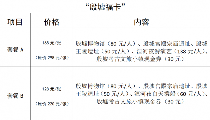 2024年殷墟博物館新館什么時(shí)候開館？附預(yù)約參觀和優(yōu)惠購(gòu)票攻略