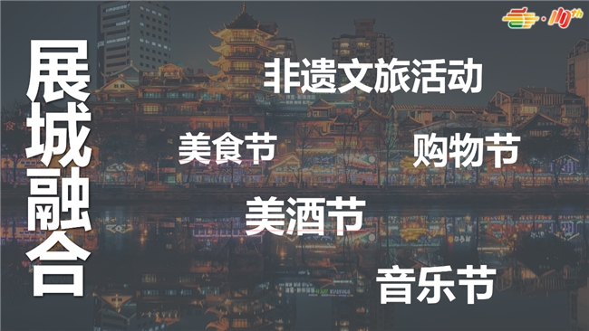 聚焦展會交易屬性 第110屆全國糖酒會劍指千億意向成交額(圖2) 聚焦展會交易屬性 第110屆全國糖酒會劍指千億意向成交額(圖2)