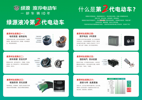 加快形成新質(zhì)生產(chǎn)力，綠源數(shù)字化電池系統(tǒng)首創(chuàng)三年質(zhì)保安全防爆(圖1)
