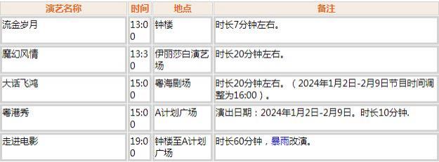 橫店影視城劇組動(dòng)態(tài)及表演時(shí)間