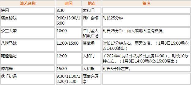 橫店影視城劇組動(dòng)態(tài)及表演時(shí)間