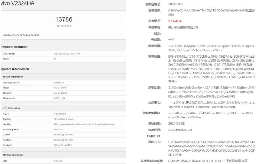 Vivo V2324HA型號(hào)手機(jī)出現(xiàn)在認(rèn)證和Geekbench 可能是X100s Pro(圖1)