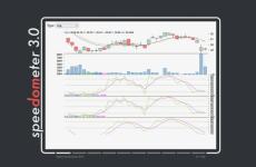 蘋果、谷歌、Mozilla合作推出量測網頁瀏覽效能的工具Speedometer 3.0