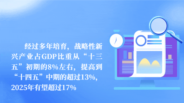 匯聚起產業創新的時代洪流！經濟日報調研各地新質生產力發展 