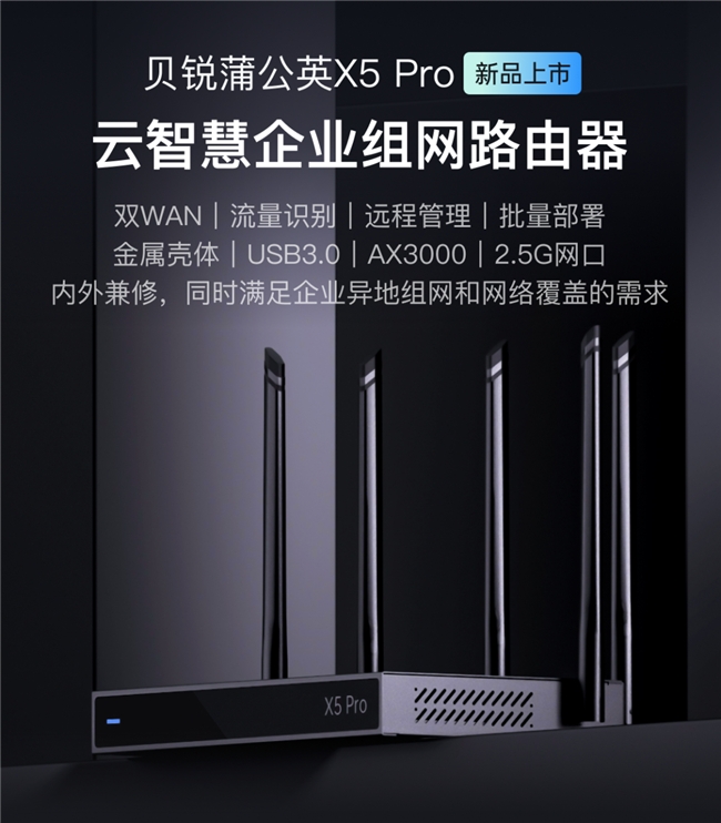 貝銳蒲公英全新企業(yè)路由器X5 Pro，異地組網(wǎng)性能飆升261%！