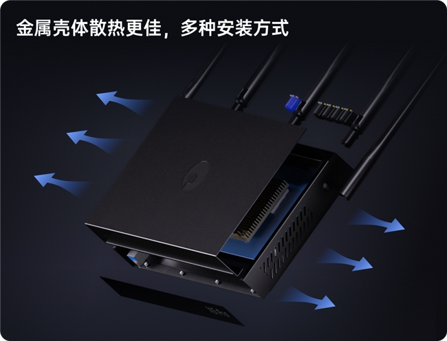 貝銳蒲公英全新企業路由器X5 Pro，異地組網性能飆升261%！(圖4)