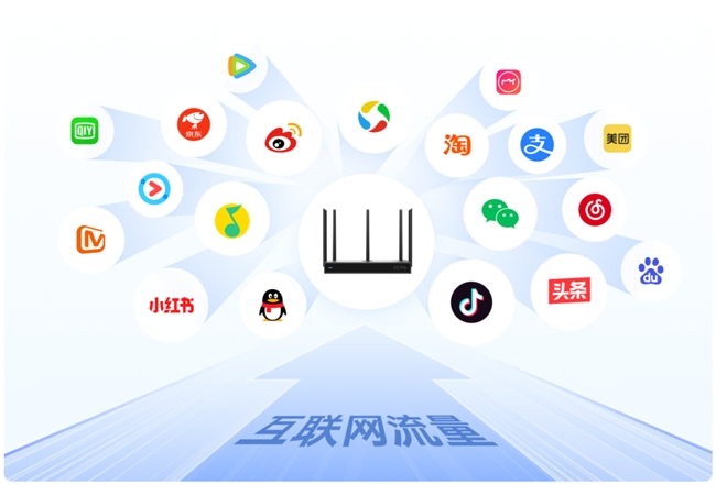貝銳蒲公英全新企業路由器X5 Pro，異地組網性能飆升261%！(圖6)