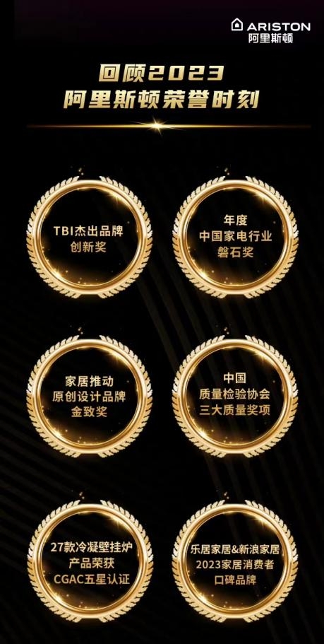 以高品質鑄就口碑 阿里斯頓連續四年榮膺三大質量獎項(圖2) 以高品質鑄就口碑 阿里斯頓連續四年榮膺三大質量獎項(圖2)