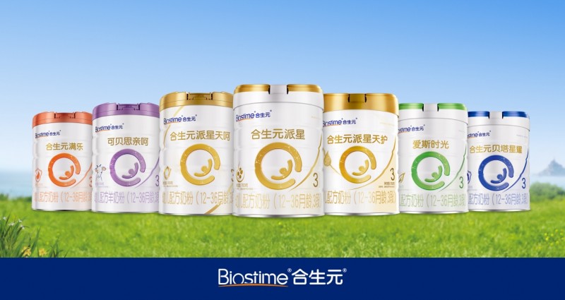 
			合生元益生菌深化科研賦能，加速全營養(yǎng)矩陣布局
		(圖4)