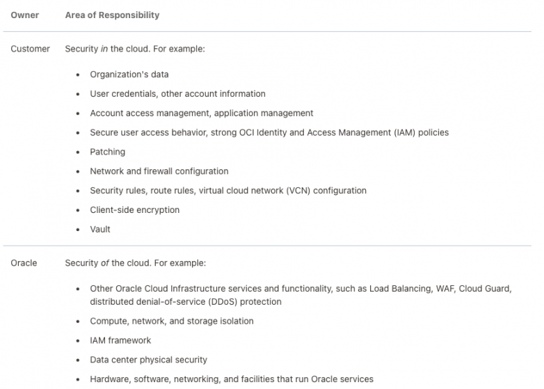 【OCI】甲骨文云安全的前沿：為中小企業打造的Oracle云基礎設施