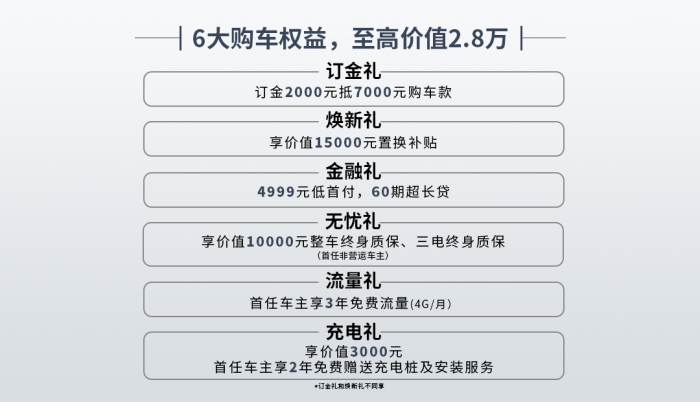 10萬級(jí)國產(chǎn)SUV只有性價(jià)比？新款捷途X70C-DM “有話說”(圖1)