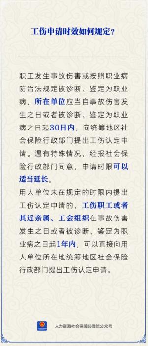 中新健康丨工傷申請有時效嗎？人社部回應