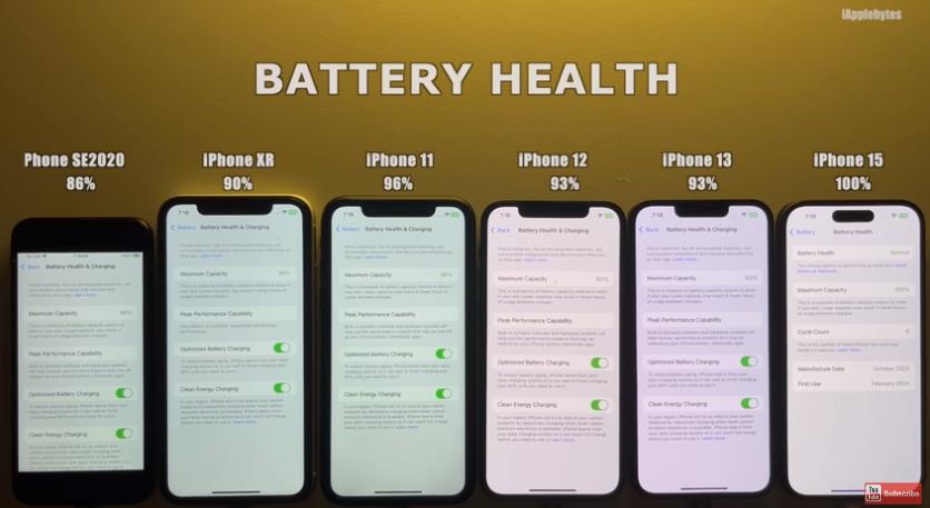 iPhone升級iOS 17.4 .1耗電嗎？6款機型最新實測出爐它續航大增52分鐘(圖1)