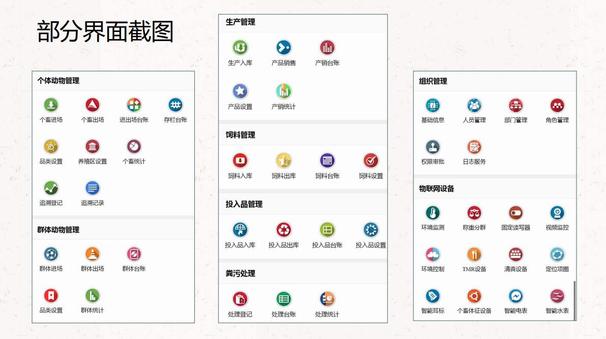 中小養(yǎng)殖場、散戶怎樣選擇養(yǎng)殖管理軟件(圖2) 中小養(yǎng)殖場、散戶怎樣選擇養(yǎng)殖管理軟件(圖2)
