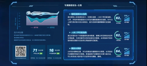 為什么AI越先進，我們卻越焦慮？(圖12)