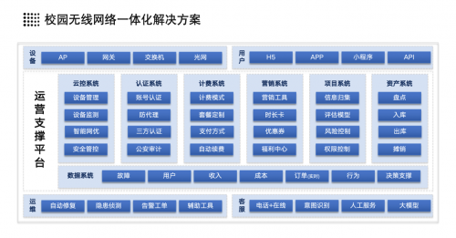 
			檸檬網聯閃耀上海教育后勤展，引領智慧校園數字化浪潮
		(圖3)