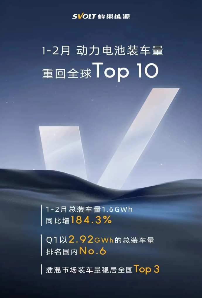 歐洲知名兒醫(yī)，落地200組臨床試驗(yàn)，熊小嬰破解母嬰品牌同質(zhì)化