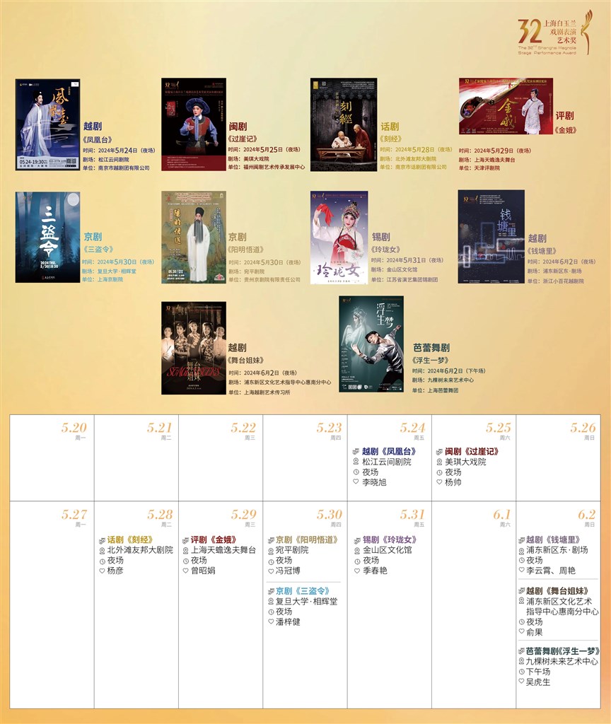 上海白玉蘭戲劇獎獲獎演員劇目將開啟展演,把藝術盛宴送到百姓家門口 上海白玉蘭戲劇獎獲獎演員劇目將開啟展演,把藝術盛宴送到百姓家門口(圖1)