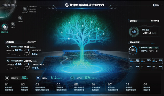 碳博會釋放綠色創業新機遇：箱箱共用攜手中關村科技租賃啟航“零碳循環創業計