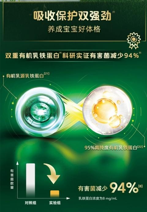 高端奶粉排行榜前十名，佳貝艾特晶綻有機全配方傲視群雄(圖3)