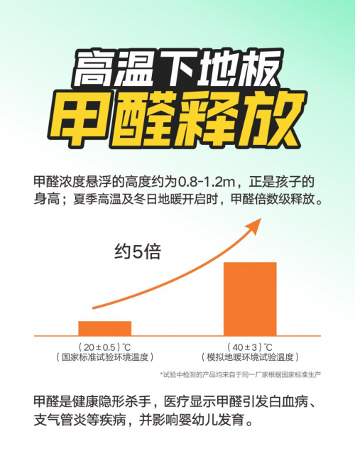 和孩子相關(guān)的健康生活，不是沒得選(圖4)