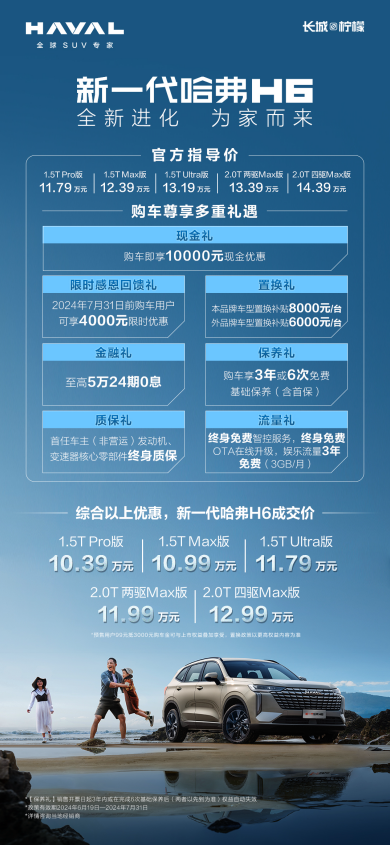 底線堅守：新一代哈弗H6上市，安全品質鑄造家用SUV新標桿(圖1)