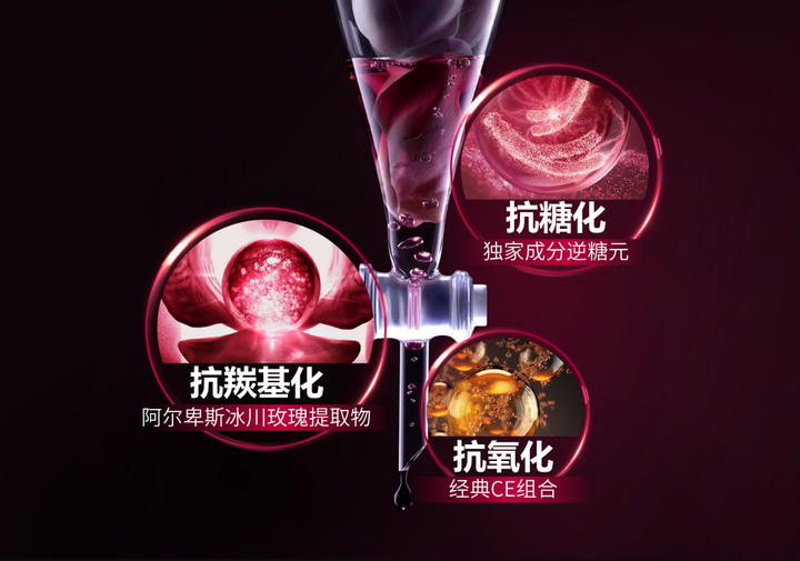 曉姿全新冰川玫瑰系列，開啟極境三抗時(shí)代！(圖3)