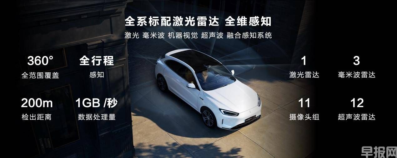 問界新M5全鋁底盤領先同級：硬核測試盡顯實力(圖5)