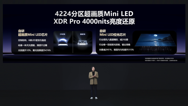 海信AI電視E7N正式發布，引領AI畫質新標桿(圖12)