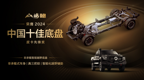 長城皮卡1-9月全球累計銷售超13.2萬輛 國內市占率近50% 蟬聯皮卡銷冠(圖5)