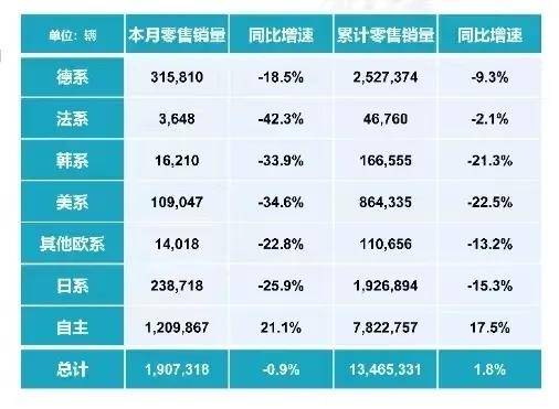 當(dāng)天平倒向東方，豐田仍與時間做朋友(圖4)