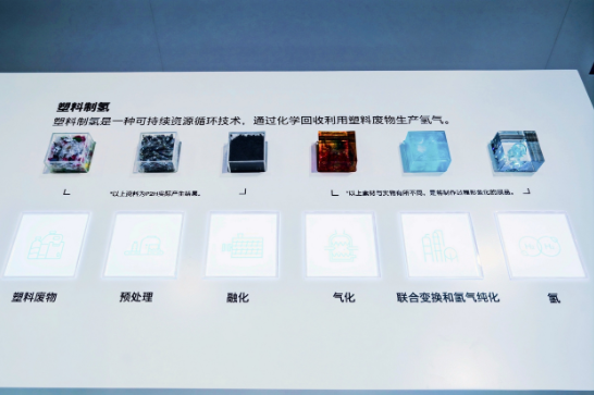 技術現代 先享未來 現代汽車閃耀進博會(圖8)