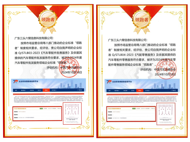 三頭六臂董事長宋繼斌再任中國汽車流通協會售后零部件分會理事長(圖6)