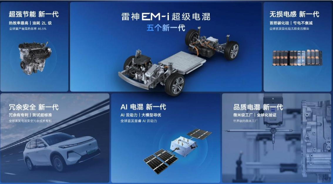 以技術(shù)突破迭代用戶價值 吉利汽車2024廣州車展全面展現(xiàn)科技創(chuàng)新基因(圖2)