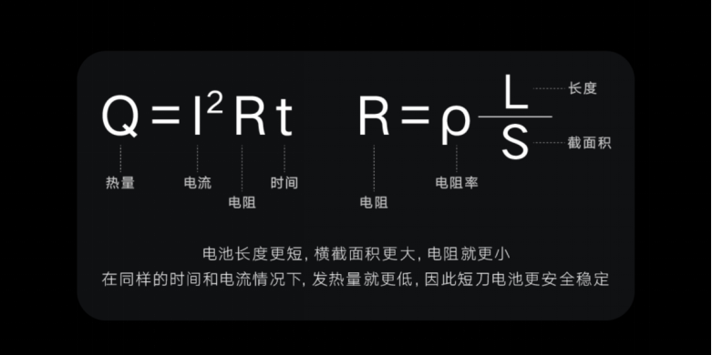 從物理學剖析：神盾短刀為什么全面優于長刀電池