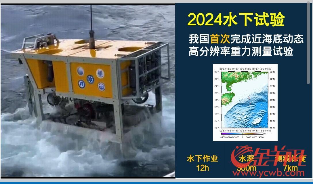 深海導航靠什么？專家：我國自主研發的設備已完成水下試驗｜大灣區科學論壇(圖1)