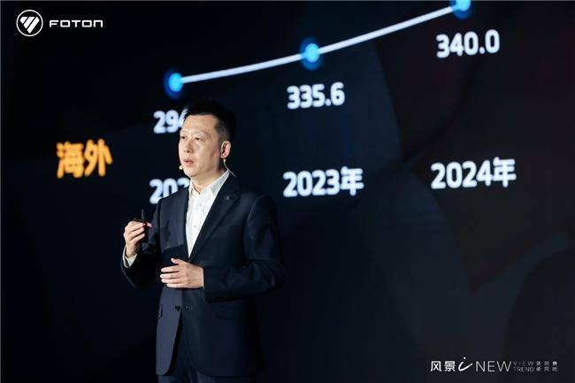 7.98萬起！福田汽車全新一代純電動中VAN風景i重磅發布(圖2)