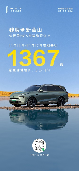“青出于藍”含金量還在上升 魏牌全新藍山第46周銷量1367輛！(圖1)