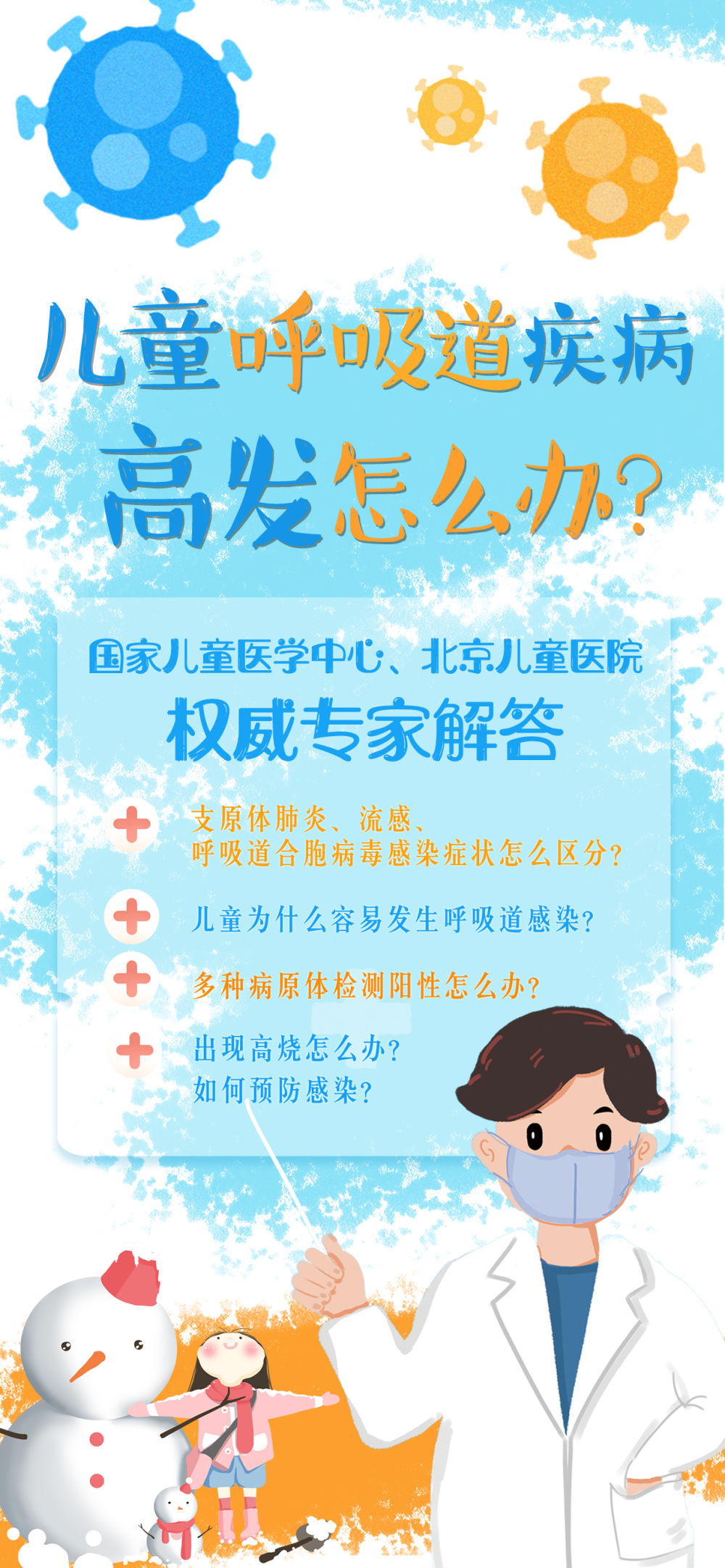 兒童呼吸道疾病高發怎么辦？權威專家解答