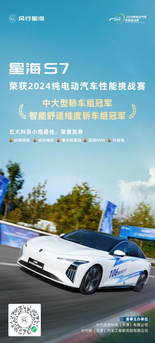 連摘雙冠！星海S7耀動(dòng)2024純電動(dòng)汽車性能挑戰(zhàn)賽！(圖2)