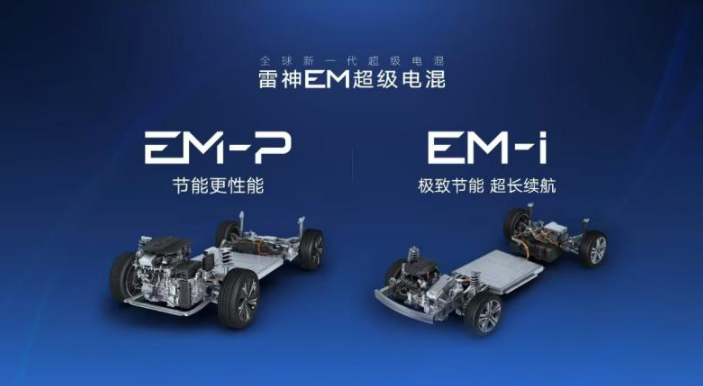 吉利雷神EM - i超級電混：創新驅動，引領電混未來(圖2)
