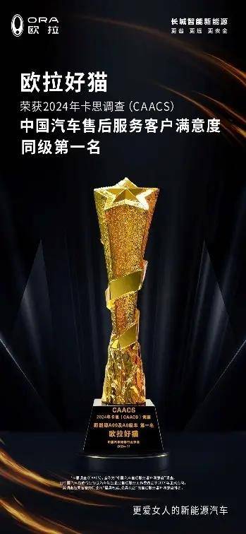權(quán)威見證實力！歐拉好貓斬獲“中國汽車售后服務(wù)客戶滿意度”大獎
