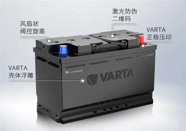 汽車電瓶品牌排行榜前十名中，瓦爾塔堪稱寒冬出行好“搭子”(圖2)