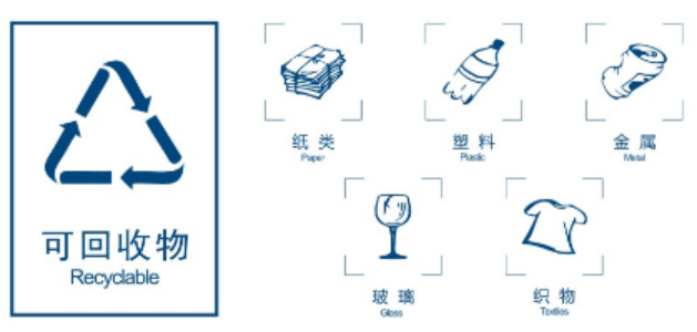 垃圾分類小能手